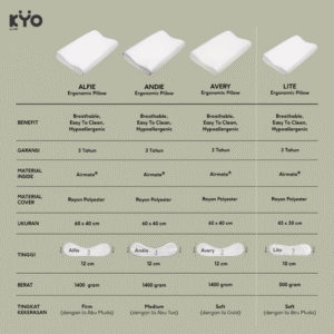 KYO Knot Your Ordinary Airmate Ergonomic Pillow / Bantal Bihun / Bantal Dewasa / Bantal Tidur / Bantal Ergonomis ( Soft , Medium dan Firm )